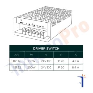 alimentatore per dispositivi della linea Apro di Master Italy
