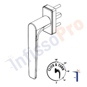 disegno del sistema di sicurezza click e turn di Master itali