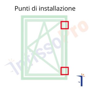 punti di installazione delle cerniere anta a ribalta Giesse 04721
