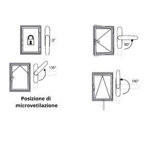 Maniglia cremonese Giesse Prima 01039 con microventilazione | InfissoPro 36563435
